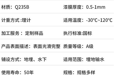 长春热浸涂塑钢管产品性能特点